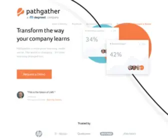 Pathgather.com(Pathgather) Screenshot