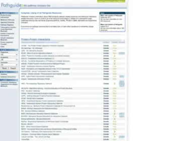 Pathguide.org(The pathway resource list) Screenshot