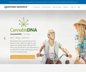 Pathway.com(At-Home DNA Test Kits and Genetic Health Reporting) Screenshot