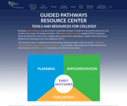 Pathwaysresources.org(Guided Pathways Resource Center) Screenshot