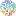 Paygate.dk Favicon