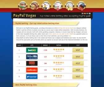 Paypalvegas.com Screenshot