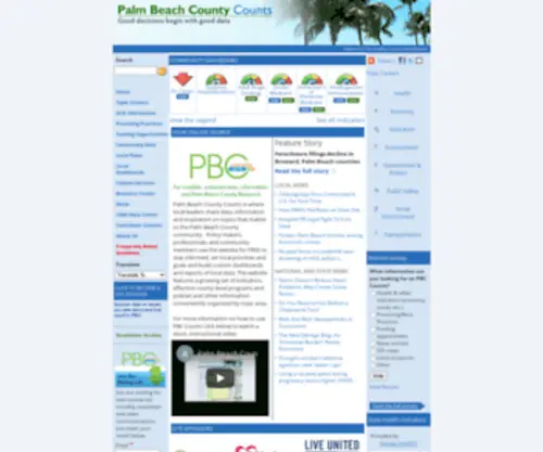 PBccounts.org(Palm Beach County Counts) Screenshot