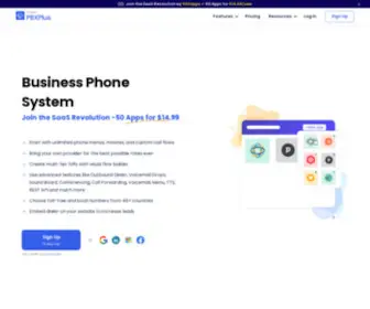 PBXplus.com(Business Phone System) Screenshot