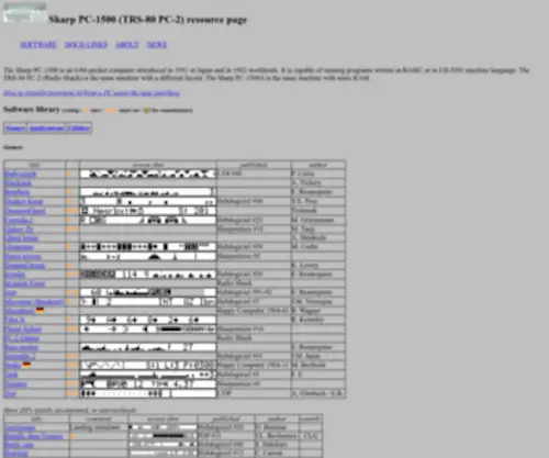 PC1500.com(Sharp PC) Screenshot