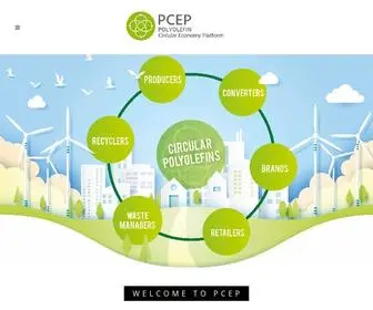 Pcep.eu(PCEP) Screenshot