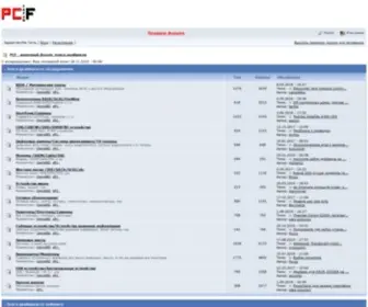 PCF.ru(железный форум) Screenshot