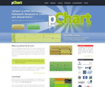 Pchart.net(PChart 2.0) Screenshot