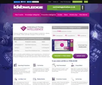 PCrnewsletter.com(Production Intelligence) Screenshot