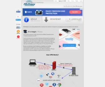 PDproxy.com(An easy to use personal VPN) Screenshot
