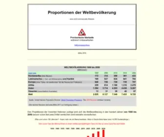 PDWB.de(Weltbevölkerung) Screenshot
