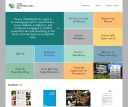 Peaceinfrastructures.org(Peace Infrastructures) Screenshot