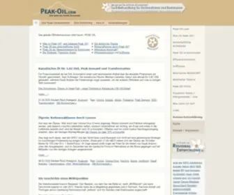 Peak-OIL.com(Öl) Screenshot