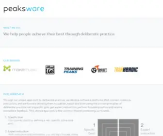 Peaksware.com(Peaksware) Screenshot