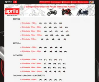 Pecas-Aprilia.com(# APRILIA) Screenshot