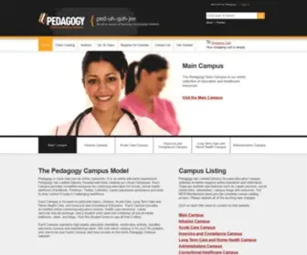 Pedagogyeducation.com(Pedagogy Education) Screenshot