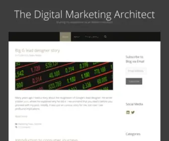 Pedromonjo.com(The Digital Marketing Architect) Screenshot