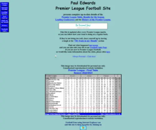 Pedwards.co.uk(Paul Edwards Premiership Football Site) Screenshot