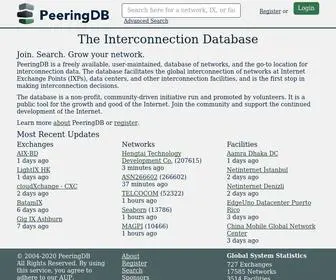 Peeringdb.com(Peeringdb) Screenshot