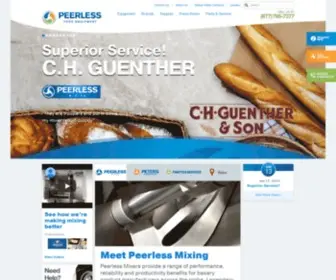 Peerlessfood.com(Peerless Food Equipment) Screenshot