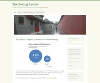 Pekingreview.com(Thought-Provoking Reading from the Capital of the Middle Kingdom) Screenshot