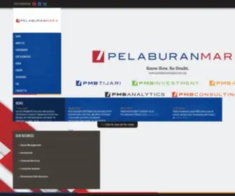Pelaburanmara.com.my(Pelaburan MARA Berhad (PMB); formerly known as Amanah Saham Mara Berhad (ASMB)) Screenshot
