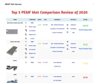 Pemfmatreview.com(PEMF Mat Review) Screenshot