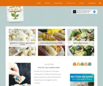 Penniesonaplatter.com(Easy Recipes Your Family Will Love) Screenshot