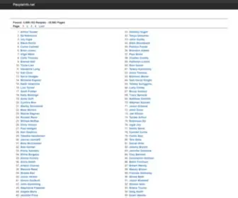 Peopleinfo.net(peopleinfo) Screenshot