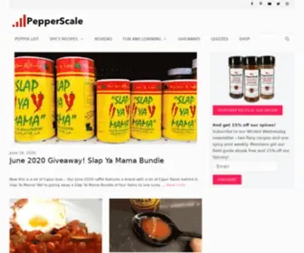 Pepperscale.com(Your Hot Pepper Haven) Screenshot