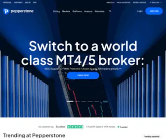 Pepperstone.com(Forex Broker) Screenshot