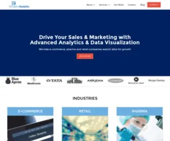 Perceptive-Analytics.com(Perceptive Analytics) Screenshot