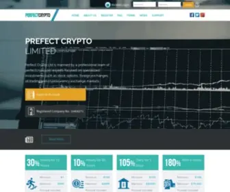 Perfectcrypto.pro(perfectcrypto) Screenshot