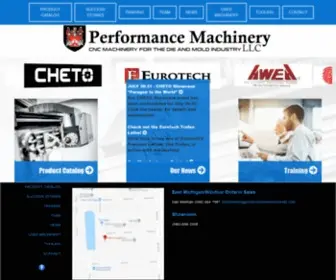 Performancemachineryllc.com(Merrifield Machinery Solutions) Screenshot