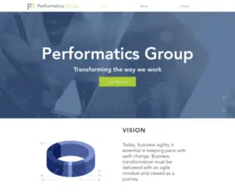 Performaticsgroup.com(Performatics Group) Screenshot