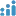 Performyard.com Favicon