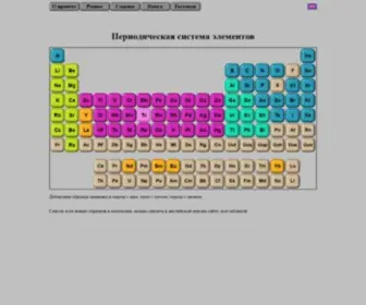 Periodictable.ru(Периодическая) Screenshot