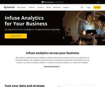 Periscopedata.com(Business Intelligence (BI) Software That Goes Beyond) Screenshot