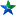 Perpusnas.go.id Favicon