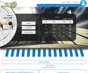 Persianbg.com(خدمات ارزی آنلاین پرشین) Screenshot