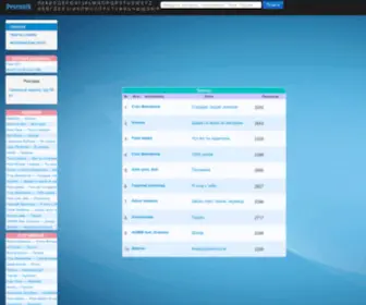 Pesennik.org(Тексты) Screenshot