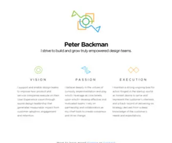 Peterbackman.com(Peter Backman) Screenshot