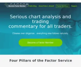 Peterlbrandt.com(Factor Trading Service from Peter L) Screenshot