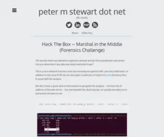 Petermstewart.net(Dfir, mostly) Screenshot
