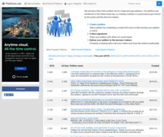 Petitions24.com(Online Petition Maker) Screenshot
