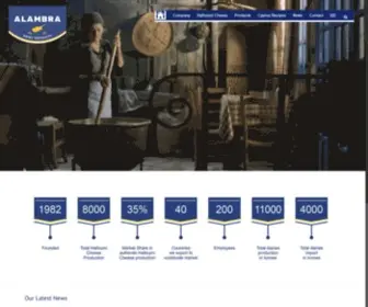 Petroubros.com.cy(Petrou Bros Dairy Products Ltd) Screenshot