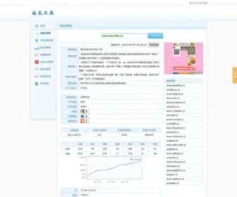 PH02Vfa.cn(站长工具) Screenshot