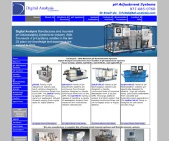 Phadjustment.com(&quot;pH adjustment systems) Screenshot
