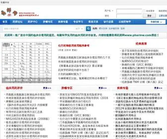 Pharmw.com(首页 药师网) Screenshot