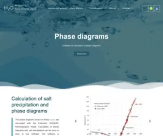 Phasediagram.dk(Calculation of salt precipitation and phase diagrams) Screenshot